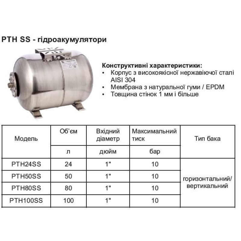 FORWATER Гидроаккумулятор 50л НЕРЖ (PTH50SS)