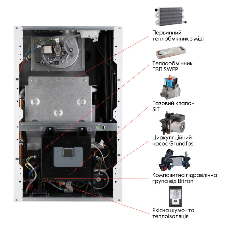 Airfel Двухконтурный газовый турбированный котел Elegant 24 кВт (AIRFELELEGANT242023)
