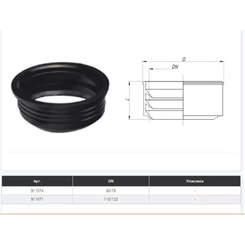 Ostendorf Сальник для переходу на чугун на d=75 мм (881420)