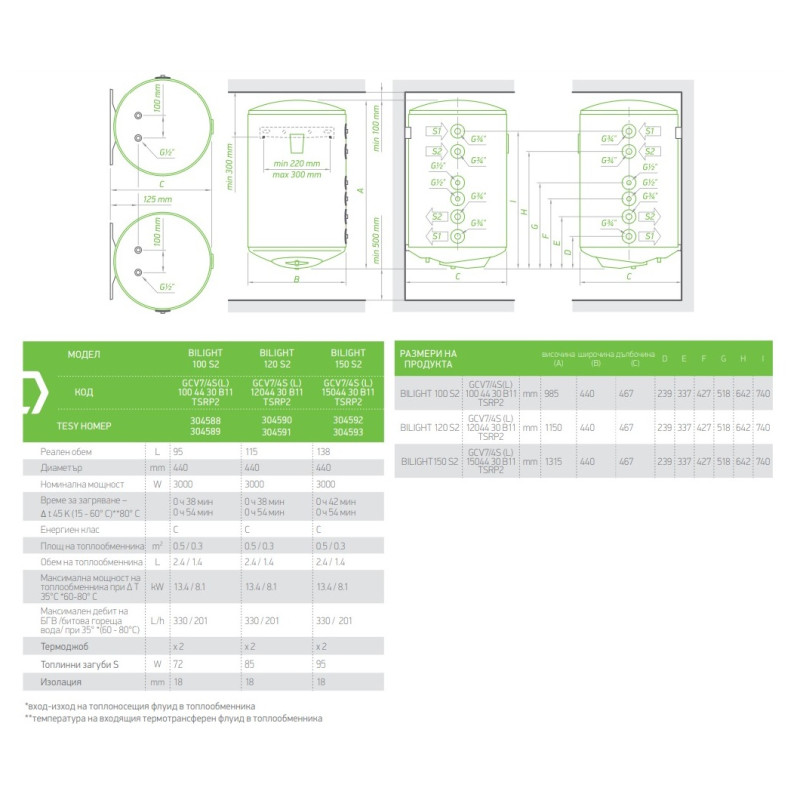 TESY Водонагреватель (бойлер) комбинированный вертикальный 120 л. Bilight GCV7/4SL 1204430 B12 TSRP2