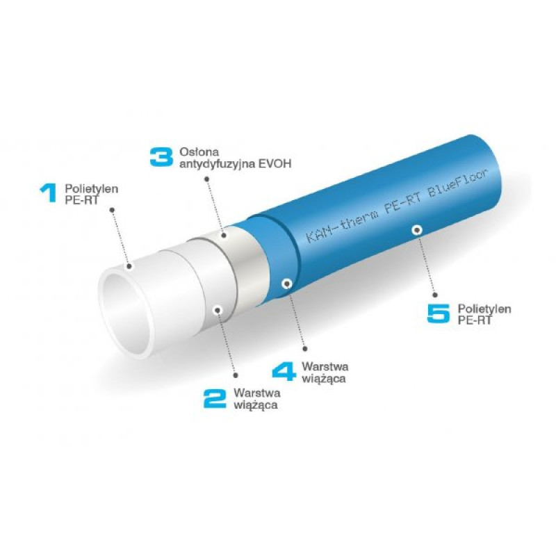 Труба KAN-therm Blue Floor PE-RT 16*2 200м/бухта (1829198175)