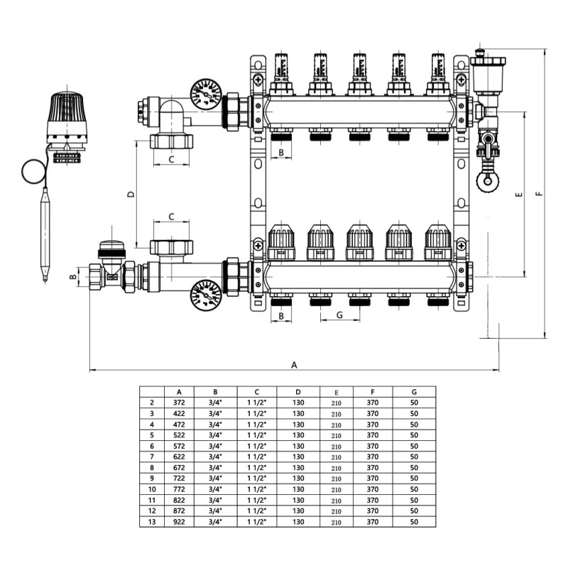 Комплект колектора з витратомірами ITAL UHW-A05, нержавіюча сталь, підкл. пряме