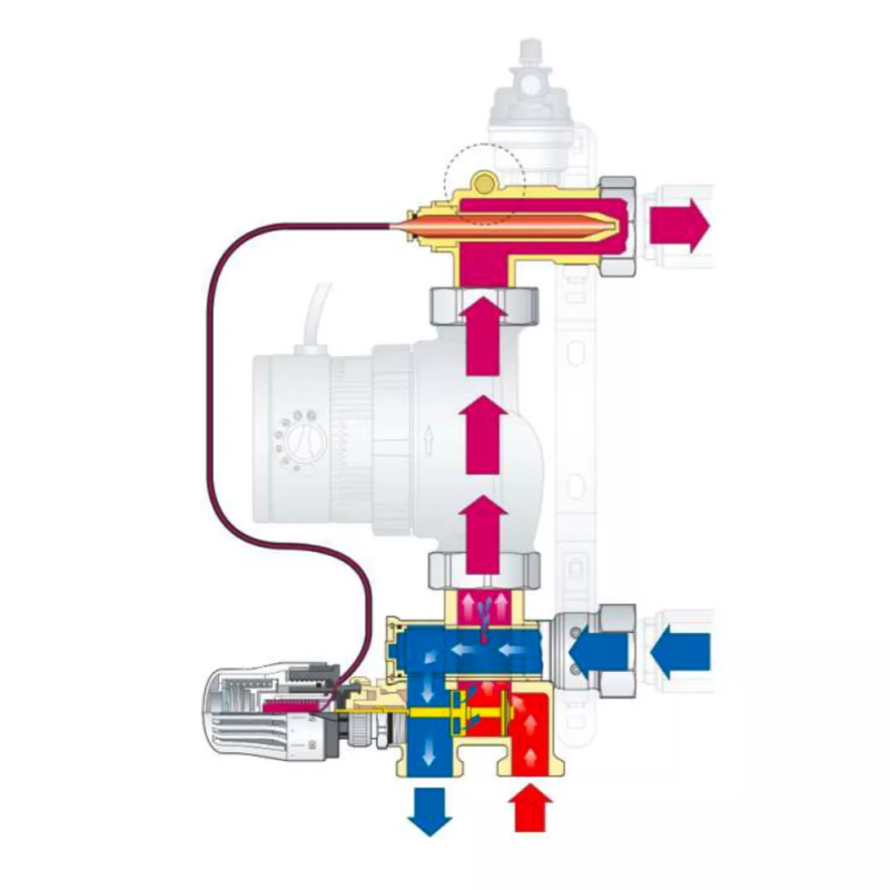 Насосно-змішувальний вузол для теплої підлоги ITAL MS1-C 1" x 1", нижне підключення
