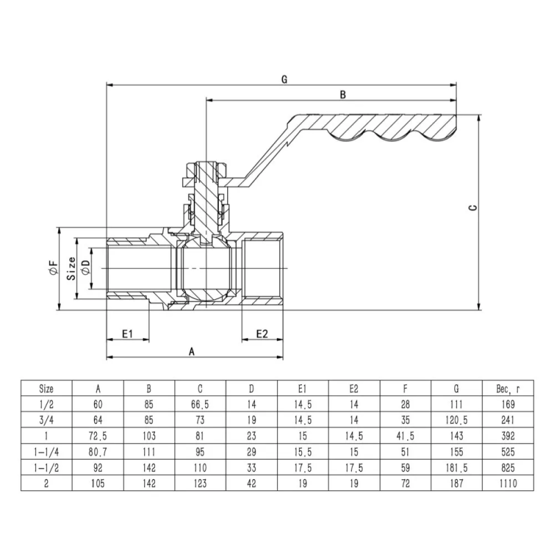 ITAL Кран кульовий PN40 1" вн.-зов., ручка, нікель