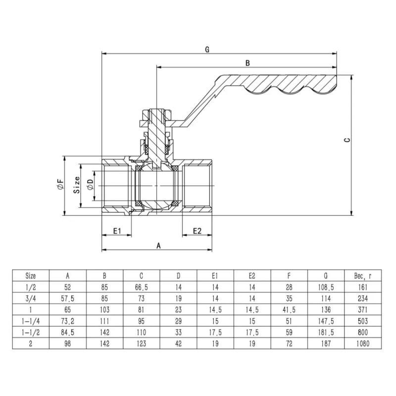 ITAL Кран кульовий PN40 1/2" вн.-вн., ручка, нікель