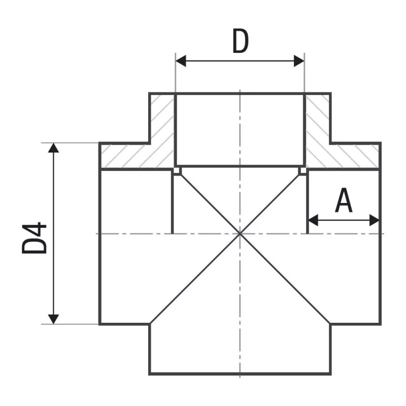 ITAL Хрестовина PP-r 32 мм