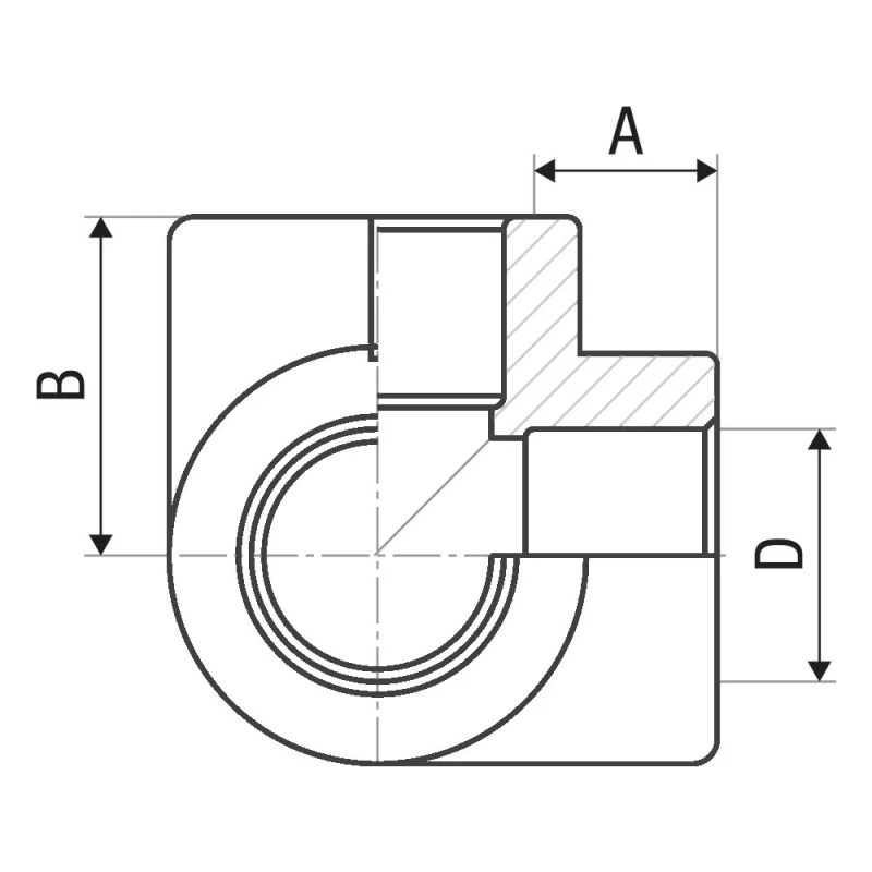 ITAL Трійник PP-r кутовий 20 мм