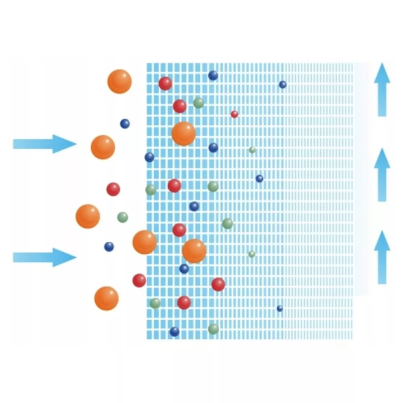 USTM Картридж із спіненого поліпропілену PS 4,5"x20", 5 мкм (PS5M20BB)