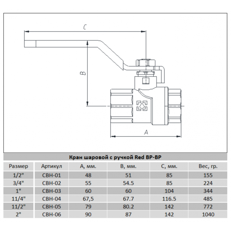 Raftec Кран шаровой RED PN20 ВВ 1 1/4" ручка CBH-04