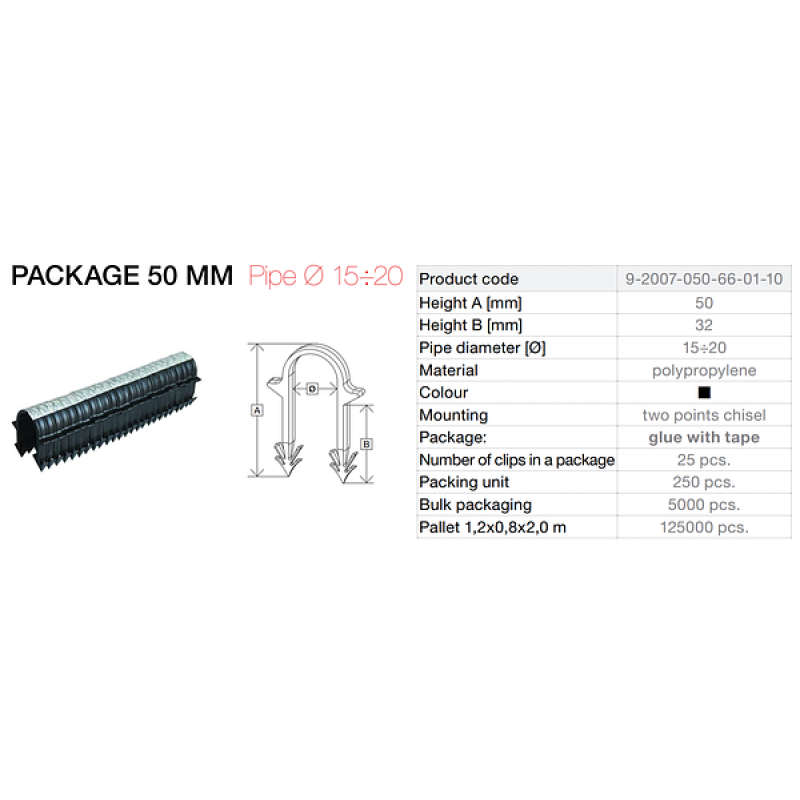 Обойма скріпок (матеріал PP) Ø15÷20 мм L=50 мм для такера (25 скріпок) Capricorn S.A.