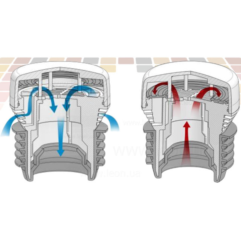 CapricornПовітряний клапан Hyp Airbalance Ø50