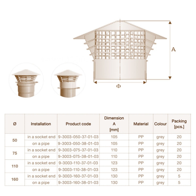 CapricornДефлектор UniVent Ø50 (сірий)