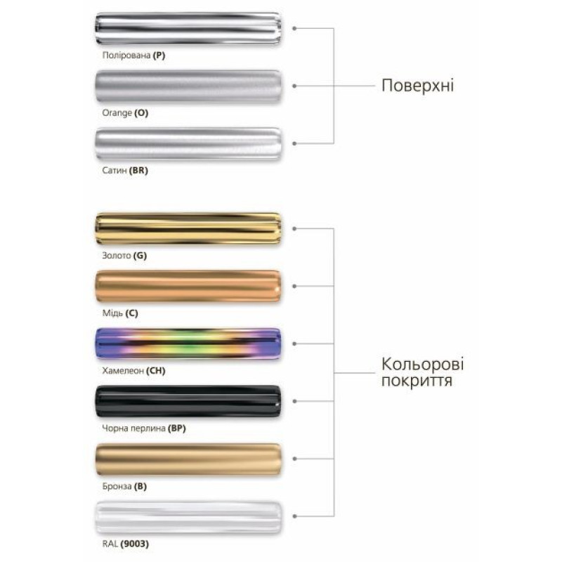 Mario Полотенцесушитель ™МАРИО, Люкс Сити 400×630/600 (1.1.5800.01.P)