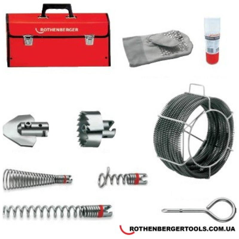 ROTHENBERGER СТАНДАРТ для прочистных машин 32 мм (7_2962X)