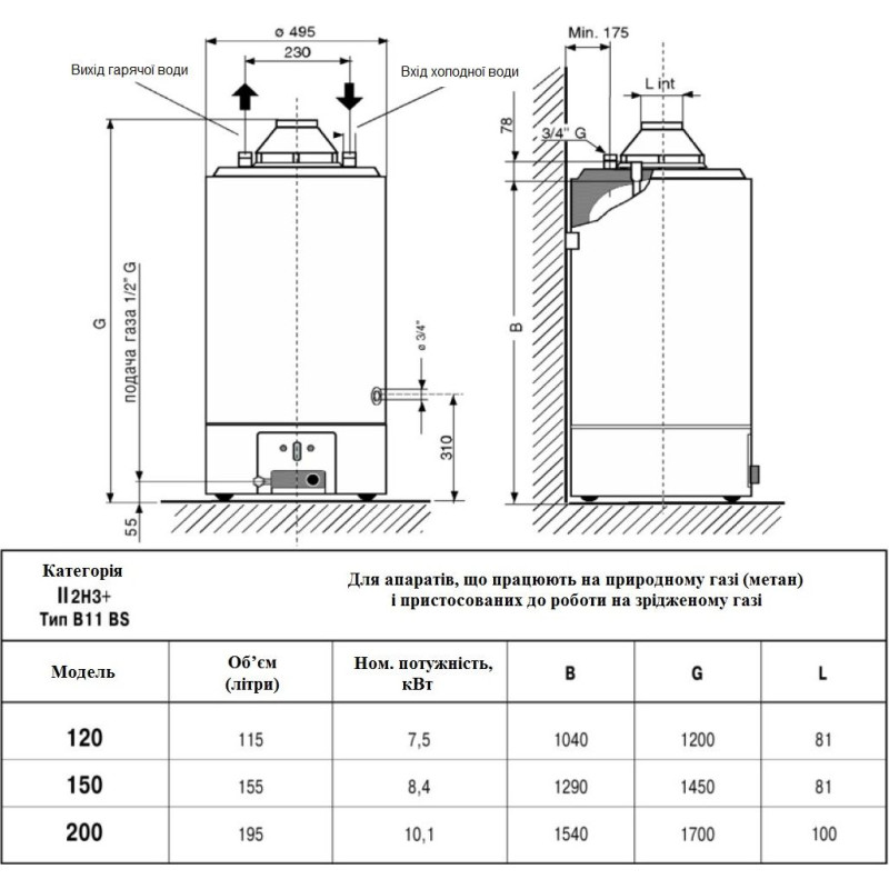 ARISTON Газовий накопичувальний підлоговий водонагрівач (бойлер) Ariston SGA 150 R