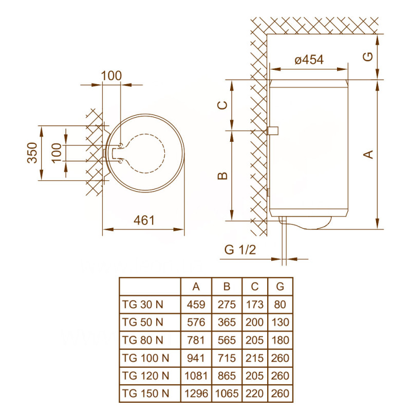 Tiki Водонагреватель (бойлер) PRIME 50V9 2,0 кВт 50л (700142)