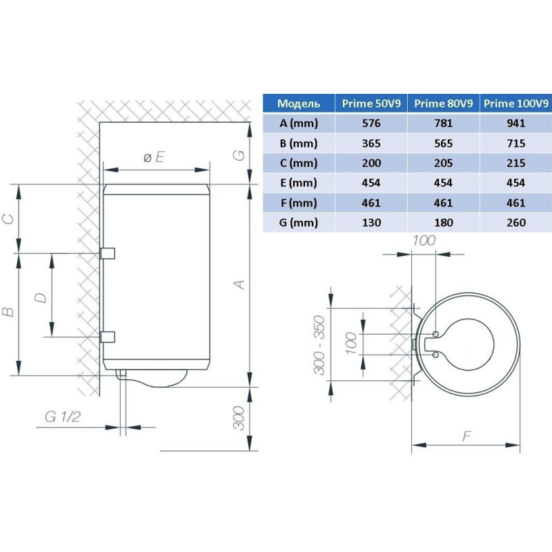 Tiki Водонагреватель (бойлер) электрический 100 л. Prime 100V9 (TG 100 N) (700144)