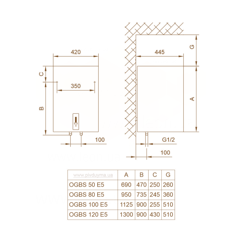 Tiki Водонагреватель (бойлер)  SUPR ESD 80V9 SMART 1,0кВт 80л (700094)