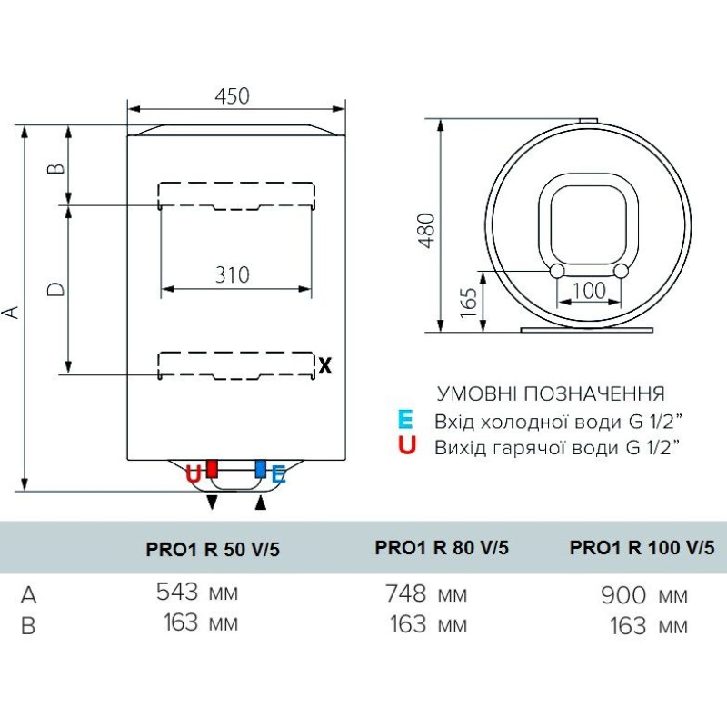 ARISTON Водонагреватель (бойлер) электрический 80 л. Ariston PRO1 R 80 V/5