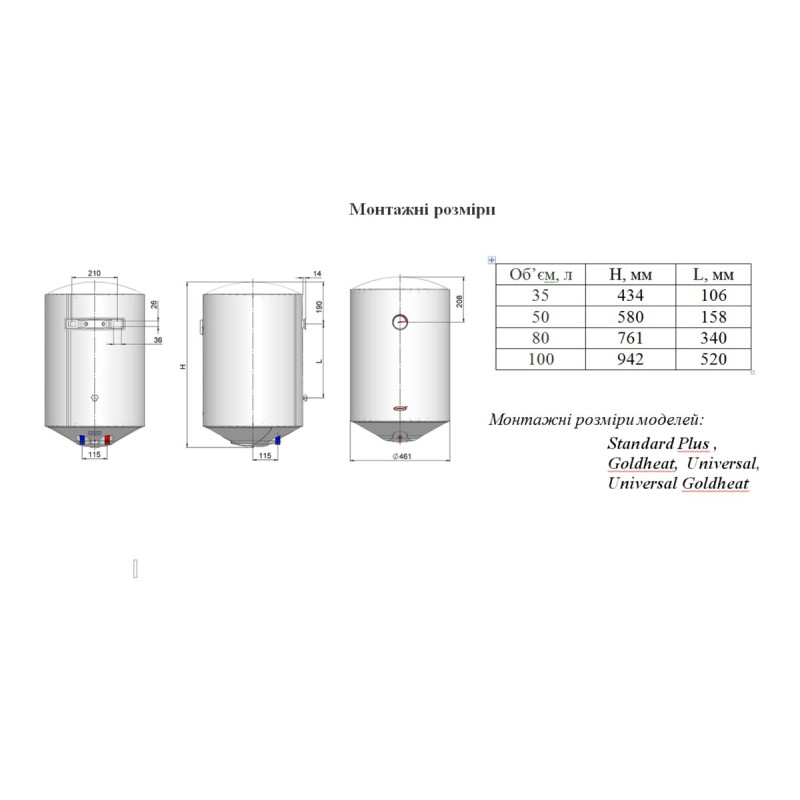 NOVATEC Водонагреватель (бойлер) электрический 100 л.  Standart SР 100
