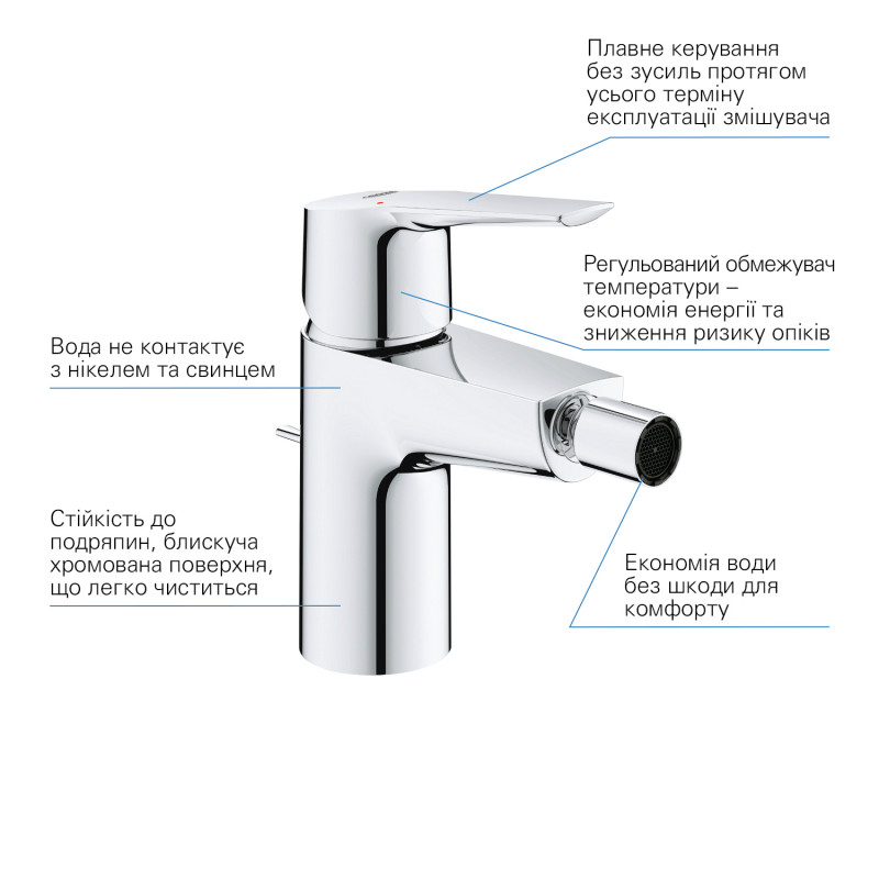 Grohe QuickFix Start Одноважільний змішувач для біде (32560002)