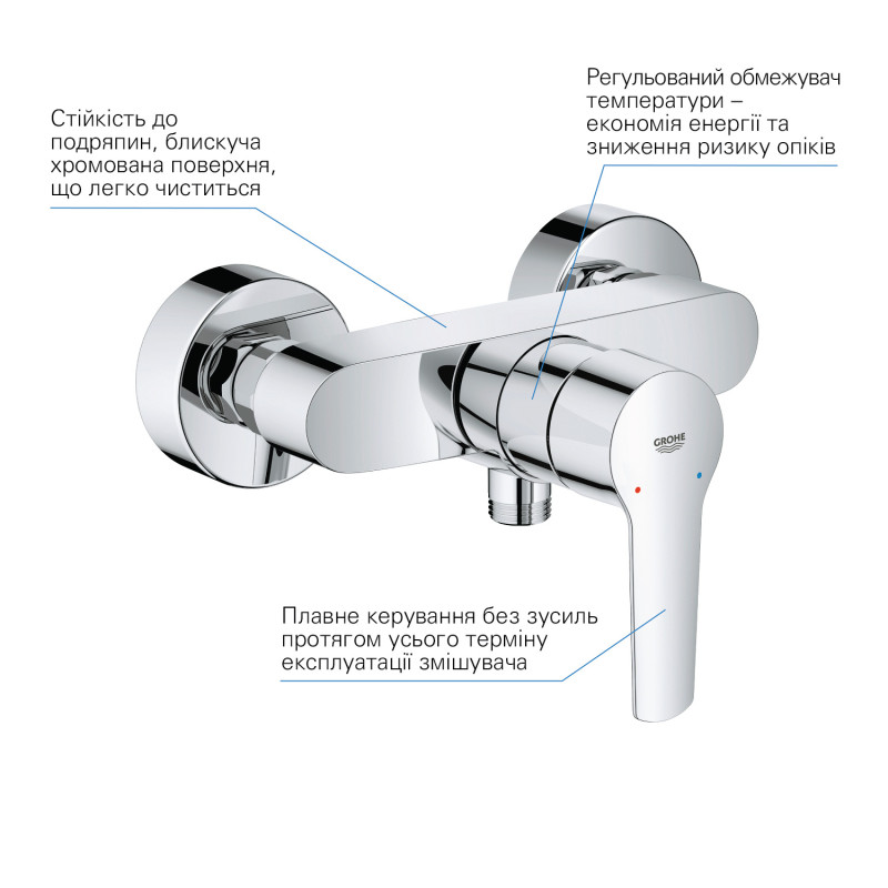 Grohe QuickFix Start Однорычажный смеситель для душа (24208002)