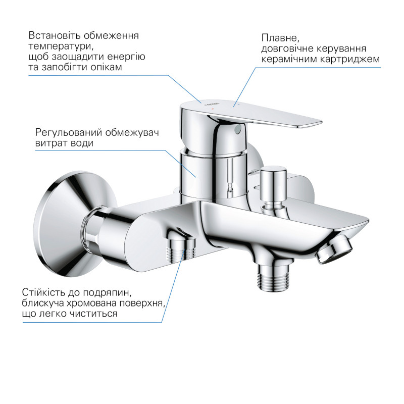 Grohe QuickFix StartEdge Однорычажный смеситель для ванны (24198001)