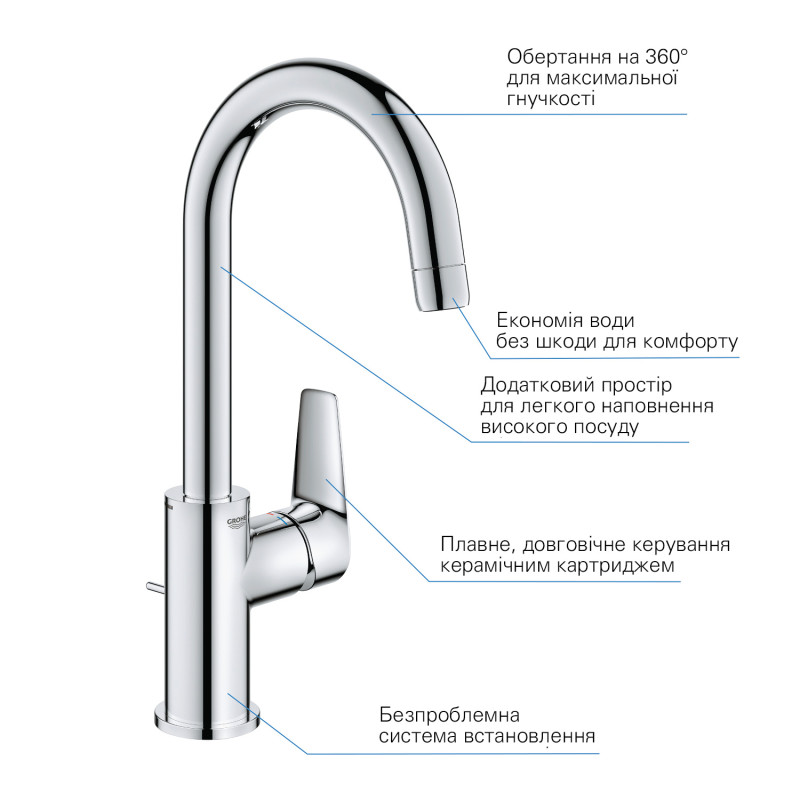 Grohe QuickFix StartEdge Одноважільний змішувач для раковини L-Size (24201001)