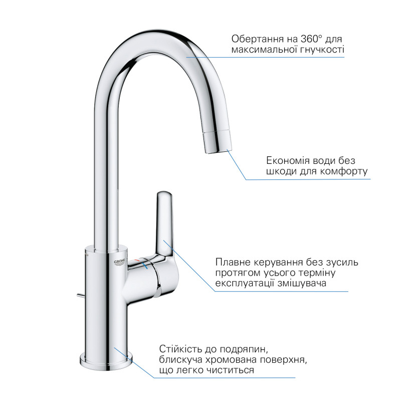Grohe QuickFix Start Одноважільний змішувач для раковини L-Size (24203002)