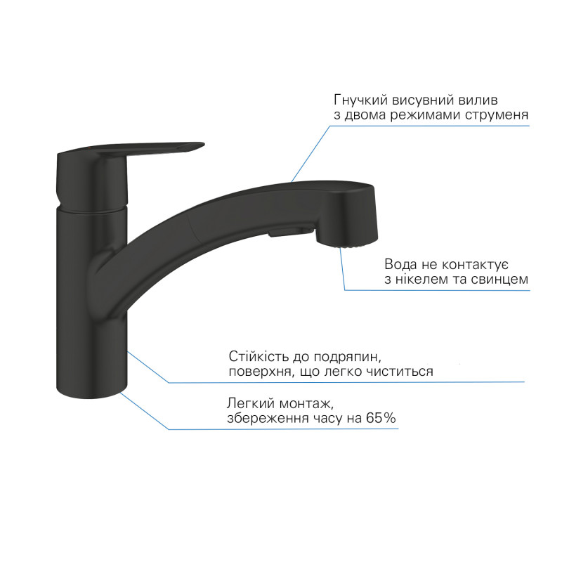 Grohe QuickFix Start Однорычажный смеситель для мойки (303072431)