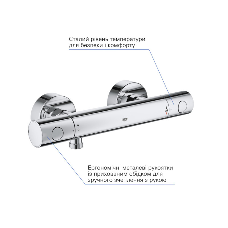 Grohe QuickFix Precision Get Термостат для душа (34773000)