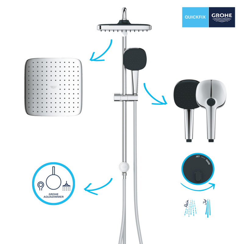 Grohe Quickfix Vitalio Comfort 250 Душова система Flex із перемикачем настінного монтажу (26698001)