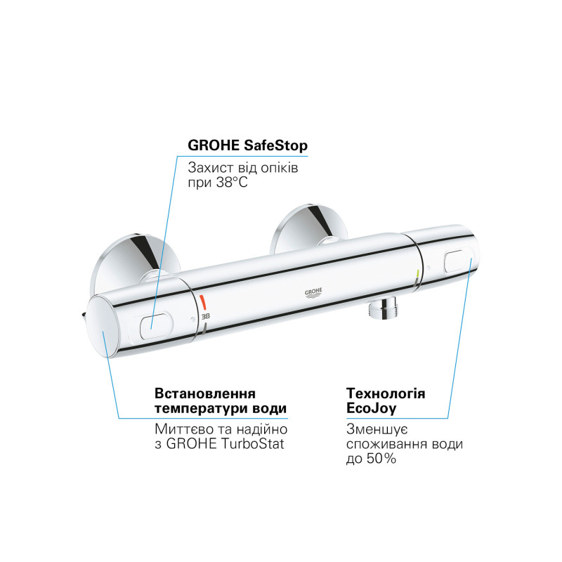 Grohe QuickFix Precision Trend Термостат для душа (34229002)