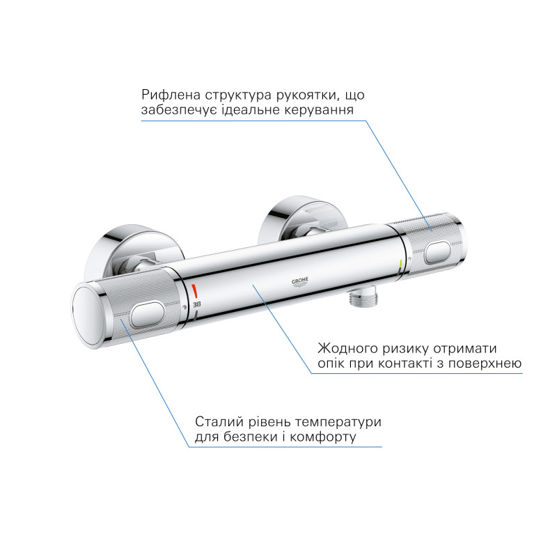 Grohe QuickFix Precision Feel Термостат для душу із душовим гарнітуром Rainshower SmartActive (UA202908T2)