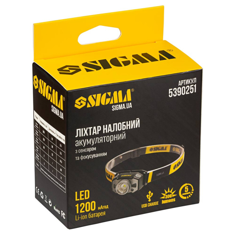 SIGMA LED фонарь налобный аккумуляторный 300Лм 1200мАч с сенсором и фокусировкой (5390251)