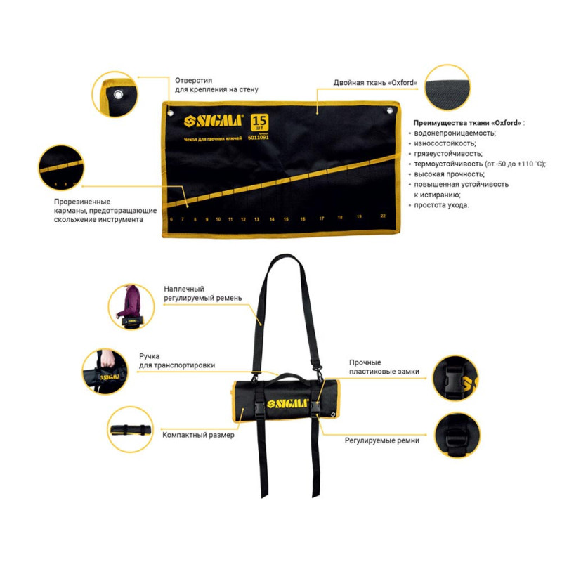 SIGMA Чехол для гаечных ключей 25шт (6011111)