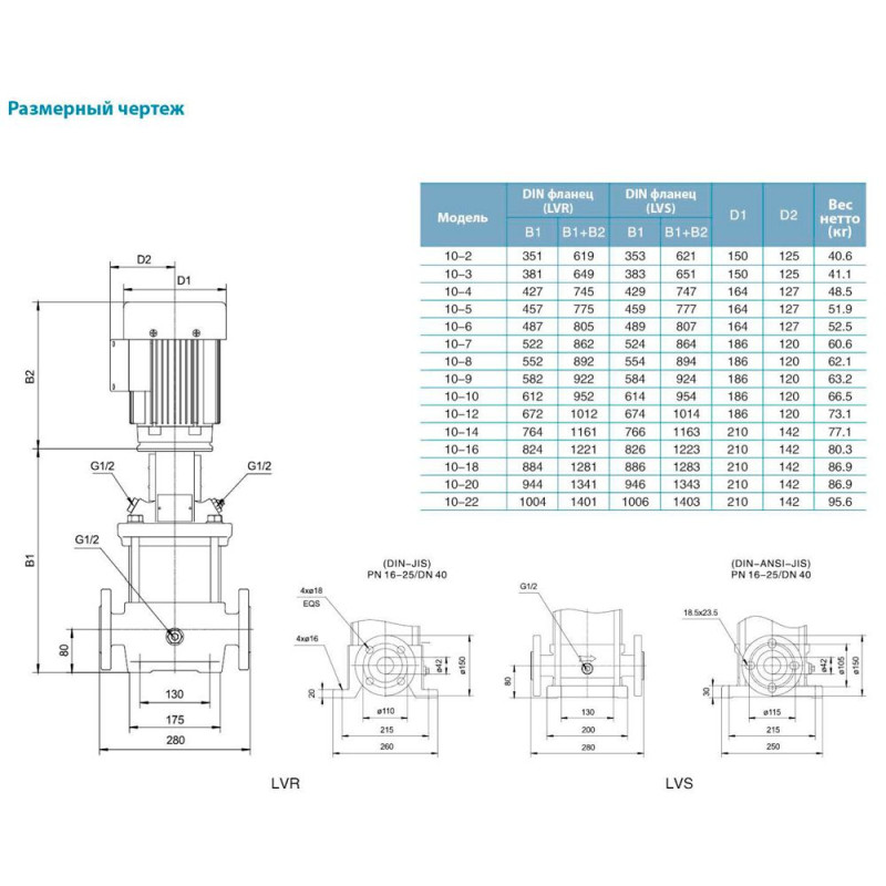 Leo Насос центробежный вертикальный многоступенчатый 380В 1.5кВт Hmax 40м Qmax 216.7л/мин нерж 3.0 innovation LVR(S) 10-4 (7711533)