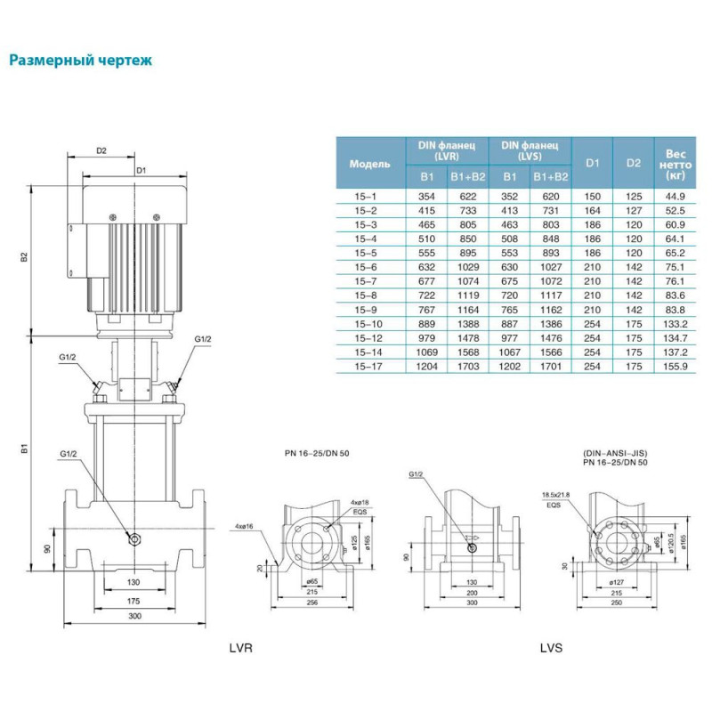 Leo Насос центробежный вертикальный многоступенчатый 380В 5.5кВт Hmax 95м Qmax 391.7л/мин нерж 3.0 innovation LVR(S) 15-7 (7711763)