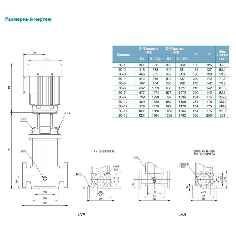 Leo Насос центробежный многоступенчатый вертикальный 380В 7.5кВт Hmax 99м Qmax 475л/мин нерж 3.0 innovation LVR(S) 20-7 (7711963)