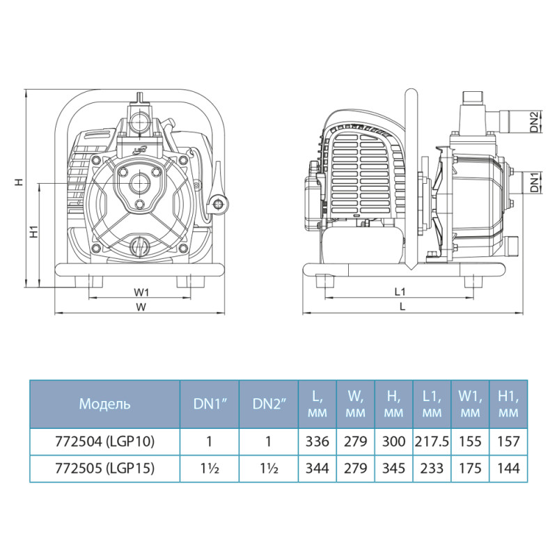 Leo Мотопомпа 1.6 л.с. Hmax 35м Qmax 15м³/час (2-х тактный) LGP15 (772505)