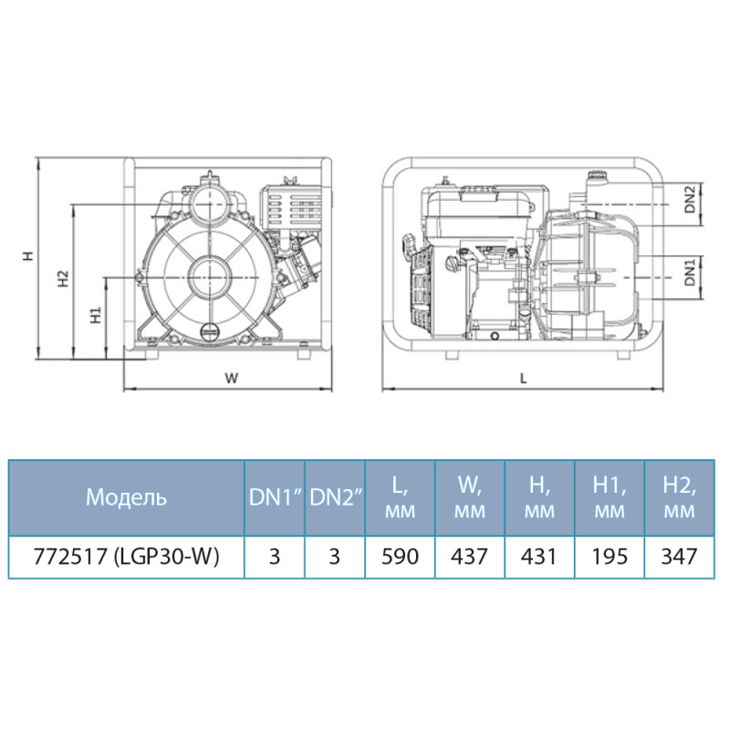 Leo Мотопомпа 6.5 л.с. Hmax 29м Qmax 60м³/ч (четырехтактный) для грязной воды LGP30-W (772517)