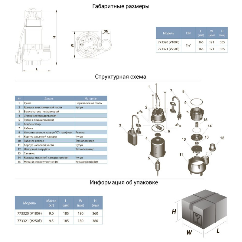 Aquatica Насос дренажний 0.25кВт Hmax 7.5м Qmax 150л/хв (773321)