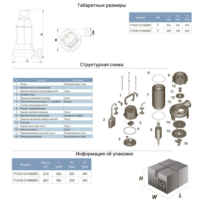 Aquatica Насос каналізаційний 1.8кВт Hmax 10м Qmax 400л/хв (з ножем) (773334)
