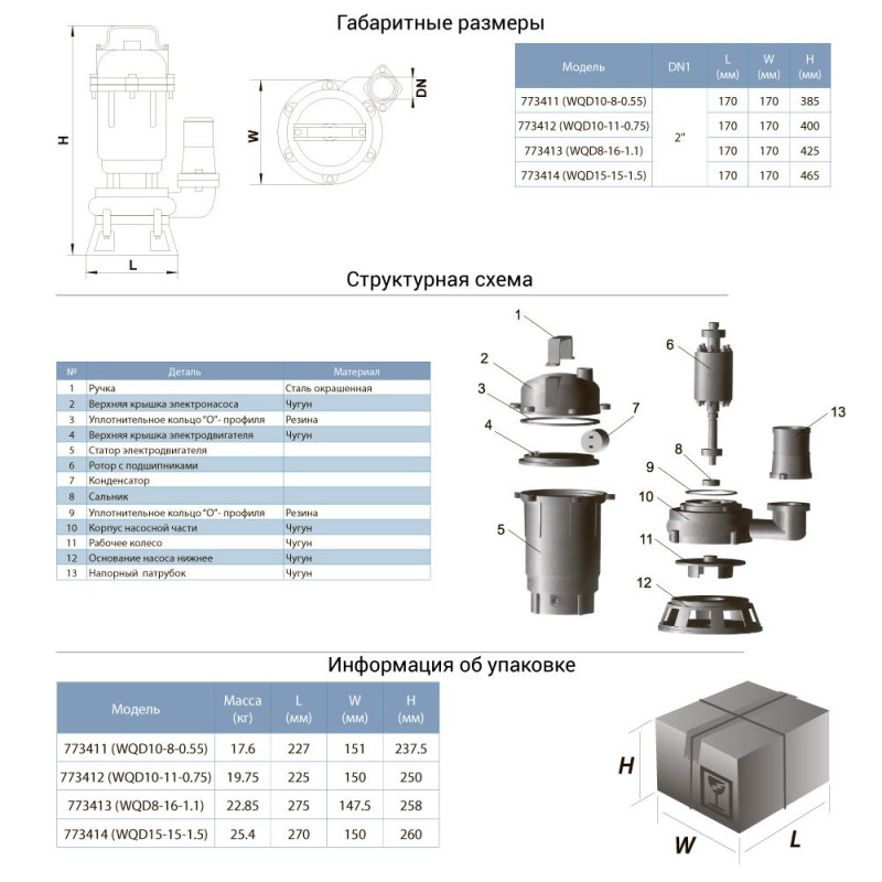 Aquatica Насос каналізаційний 0.75кВт Hmax 14м Qmax 275л/хв (773412)