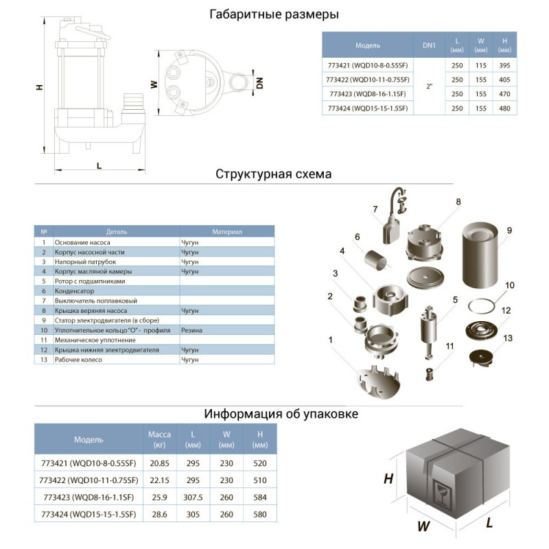 Aquatica Насос каналізаційний 0.55кВт Hmax 12м Qmax 242л/хв (нерж) (773421)