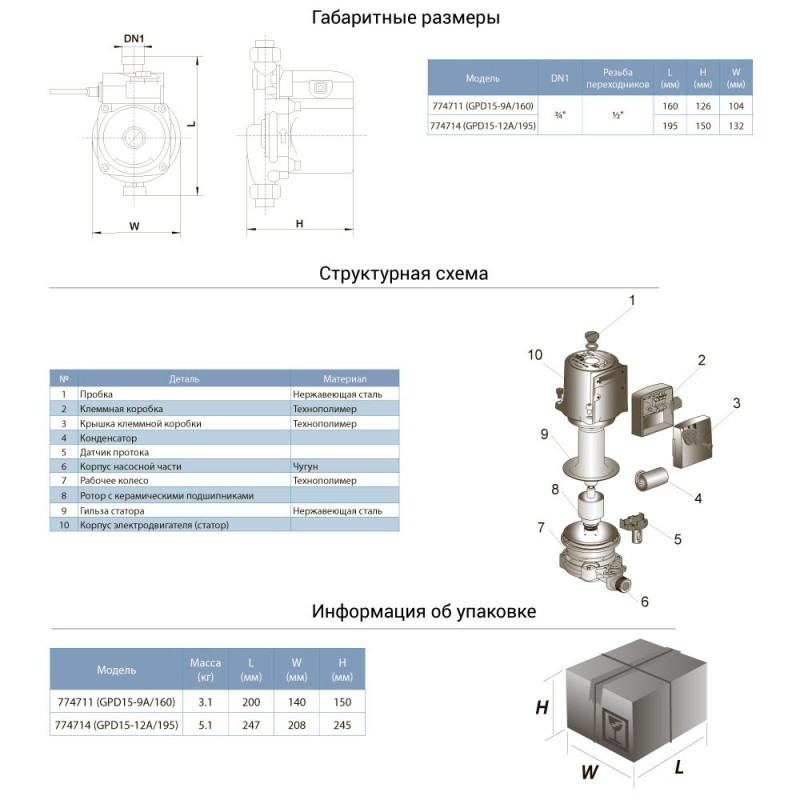 Aquatica Насос для підвищення тиску 120Вт Hmax 9м Qmax 30л/хв Ø¾" 160мм + гайки Ø½" (774711)
