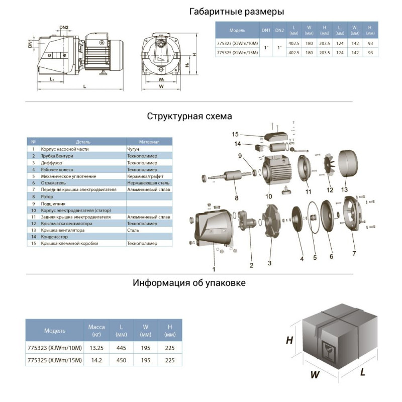 Leo Насос центробежный самовсасывающий 1.1кВт Hmax 55м Qmax 80л/мин XJWm/15M (775325)