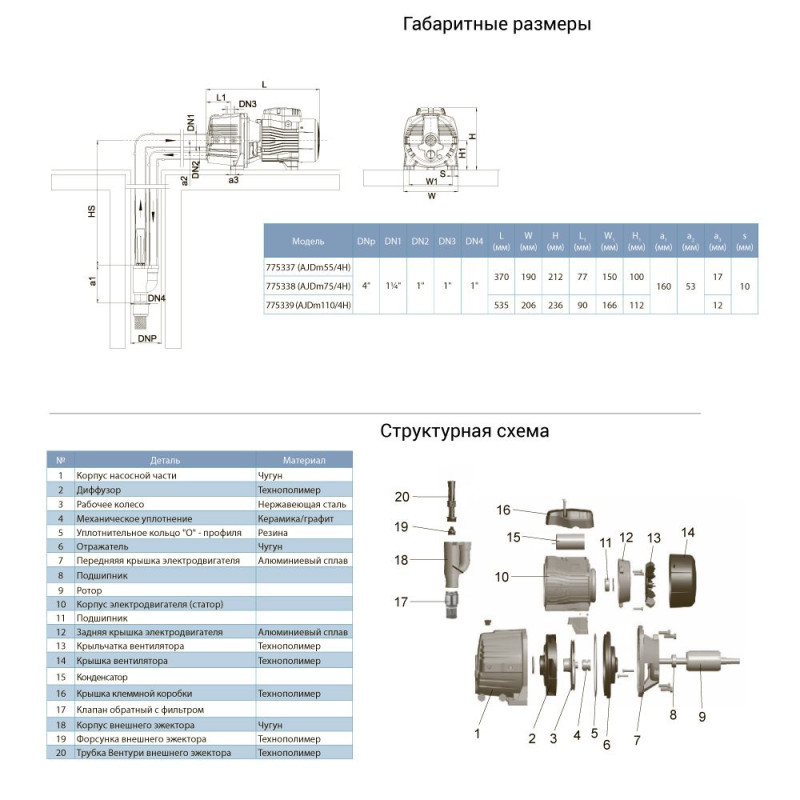 Leo Насос центробежный с внешним эжектором 0.75кВт HSmax 35м Hmax 50м Qmax 30л/мин (наруж эжектор Ø96мм) 3.0 AJDm75/4H (775338)