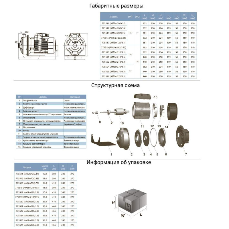 Leo Насос центробежный 1,1 кВт Hmax 30.2м Qmax 160л/мин (нерж) 3.0 (775517)