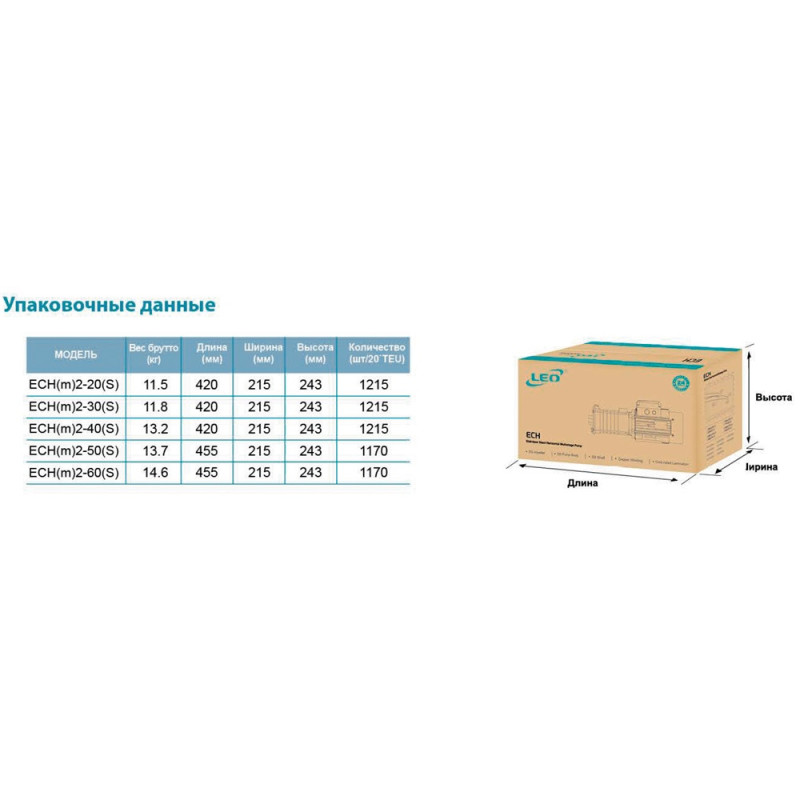 Leo Насос многоступенчатый горизонтальный 0.55кВт Hmax 35м Qmax 60л/мин нерж 3.0 ECHm2-40 (775612)